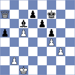 Rodriguez Basulto - Koziorowicz (chess.com INT, 2024)
