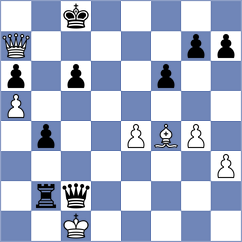 Skliarov - Zhigalko (chess.com INT, 2025)