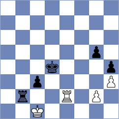 Manafov - Fridman (Petrovac MNE, 2024)
