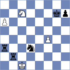 Yagupov - Md. (chess.com INT, 2024)