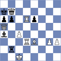 Coret Frasquet - Lopez Mateo (Valencia, 1994)