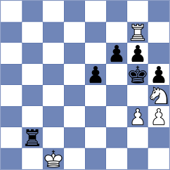 Micic - Shevchenko (chess.com INT, 2025)
