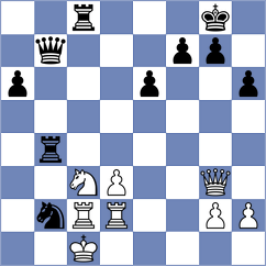 Haimovich - Steinberg (Israel ISR, 2025)