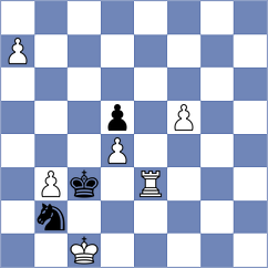 Tayar - Brown (chess.com INT, 2022)