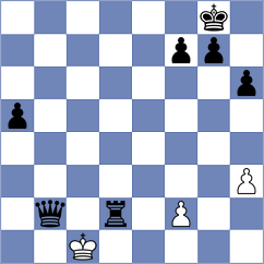 Elahi Doost - Ranjbar (Chess.com INT, 2021)