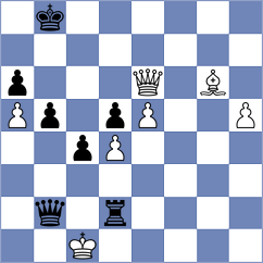 Caku - Kopczynski (chess.com INT, 2025)
