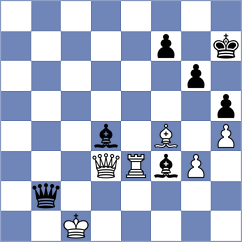 Amangeldy - Bekiragaoglu (chess.com INT, 2024)