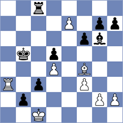 Shukhman - Shimanov (chess.com INT, 2025)