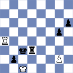 MacGregor - Machet (Melbourne, 2002)