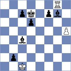 Khabinets - Rohith (chess.com INT, 2022)