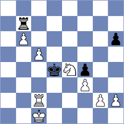 Naymanova - Kiolbasa (chess.com INT, 2024)