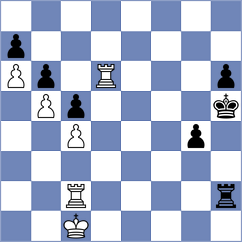 Alvarado - Bustelo (chess.com INT, 2025)