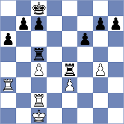 Nayem - Alahakoon (chess.com INT, 2025)