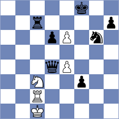 Chernikov - Harahap (Chess.com INT, 2020)