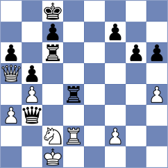 Strathoff - Bashylin (Dortmund, 2005)
