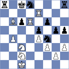 Saulin - Manukovsky (Voronezh, 2008)