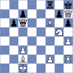 Milosevic - San Thit Lwin (chess.com INT, 2023)