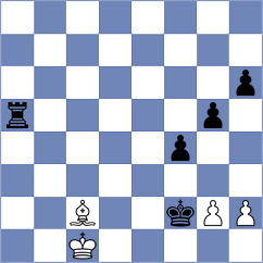 Pragnya H G - Vestby-Ellingsen (chess.com INT, 2025)