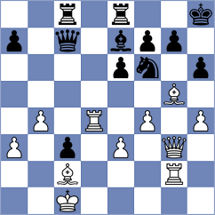 Kahn - Molander (Gausdal, 2002)