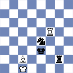 Abakarova - Abad Alonso (chess.com INT, 2021)