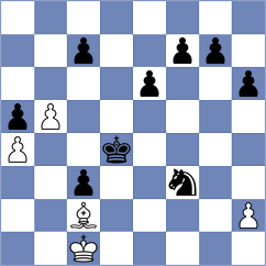 Buksa - Daneshvar (chess.com INT, 2023)