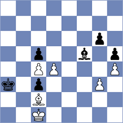 Jones - Ju (chess.com INT, 2023)