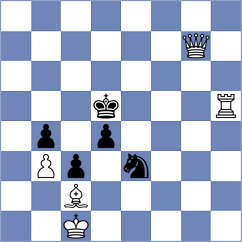 Melikhov - Exposito Milan (chess.com INT, 2025)