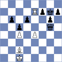 Munoz - Boder (chess.com INT, 2022)