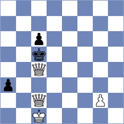 Gheorghiu - Havas (chess.com INT, 2022)