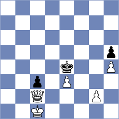 Kozusek - Quesada Perez (chess.com INT, 2023)