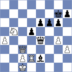 Ibisch - Hoecher (Playchess.com INT, 2009)