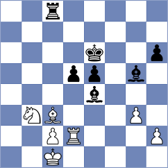 Abrahamyan - Bacrot (chess.com INT, 2022)