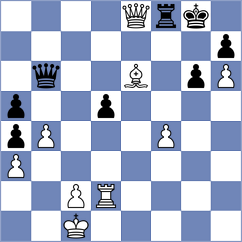 Wagner - Wu (chess.com INT, 2025)