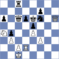 Ramos - Garcia Garcia (Spain, 2009)