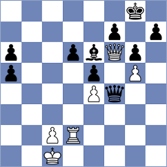 Sanchez - Snehal (chess.com INT, 2022)