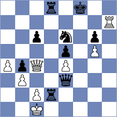 Dubinski - Kostov (Split CRO, 2024)