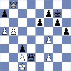Hoiberg - Nikontovic (Denmark, 2001)