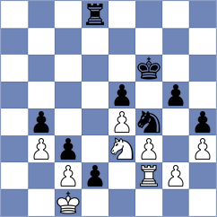 Krstic - Melikyan (chess.com INT, 2025)