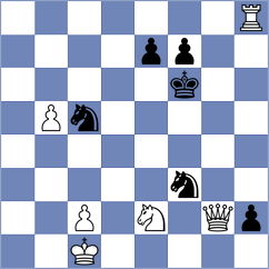 Antoniou - Gasparyan (chess.com INT, 2025)