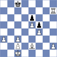 Amateur6 - Frade Rodriguez (Playchess.com INT, 2004)