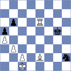 Demchenko - Meduri (chess.com INT, 2024)