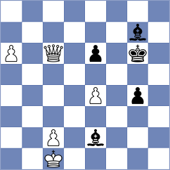 Sluka - Mladenovic (chess.com INT, 2025)