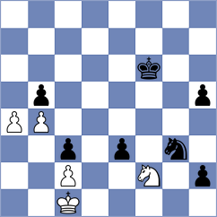 Duda - Tanriverdi (chess.com INT, 2025)