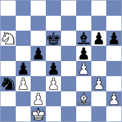 Skamaroshchanka - Kaliakhmet (Lichess.org INT, 2021)