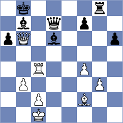 Askarov - Starcevic (chess.com INT, 2024)