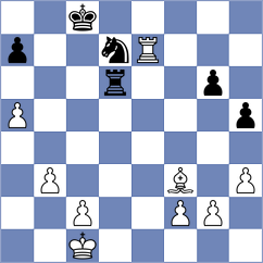 Krzyzanowski - Jovic (chess.com INT, 2023)