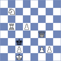 Srinika - Sagaidak (chess.com INT, 2021)
