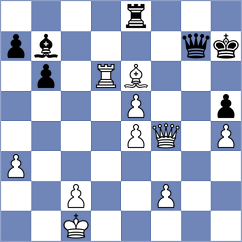 Martinez Fernandez - Hernandez (chess.com INT, 2025)