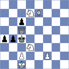 Molaei - Ishvi (chess.com INT, 2024)