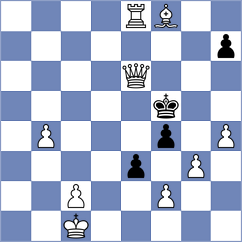 Balachandran - Liu (Windsor, 2015)